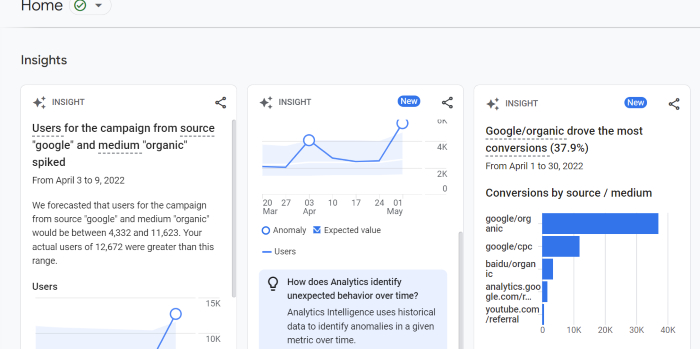google-analytics-4-insights