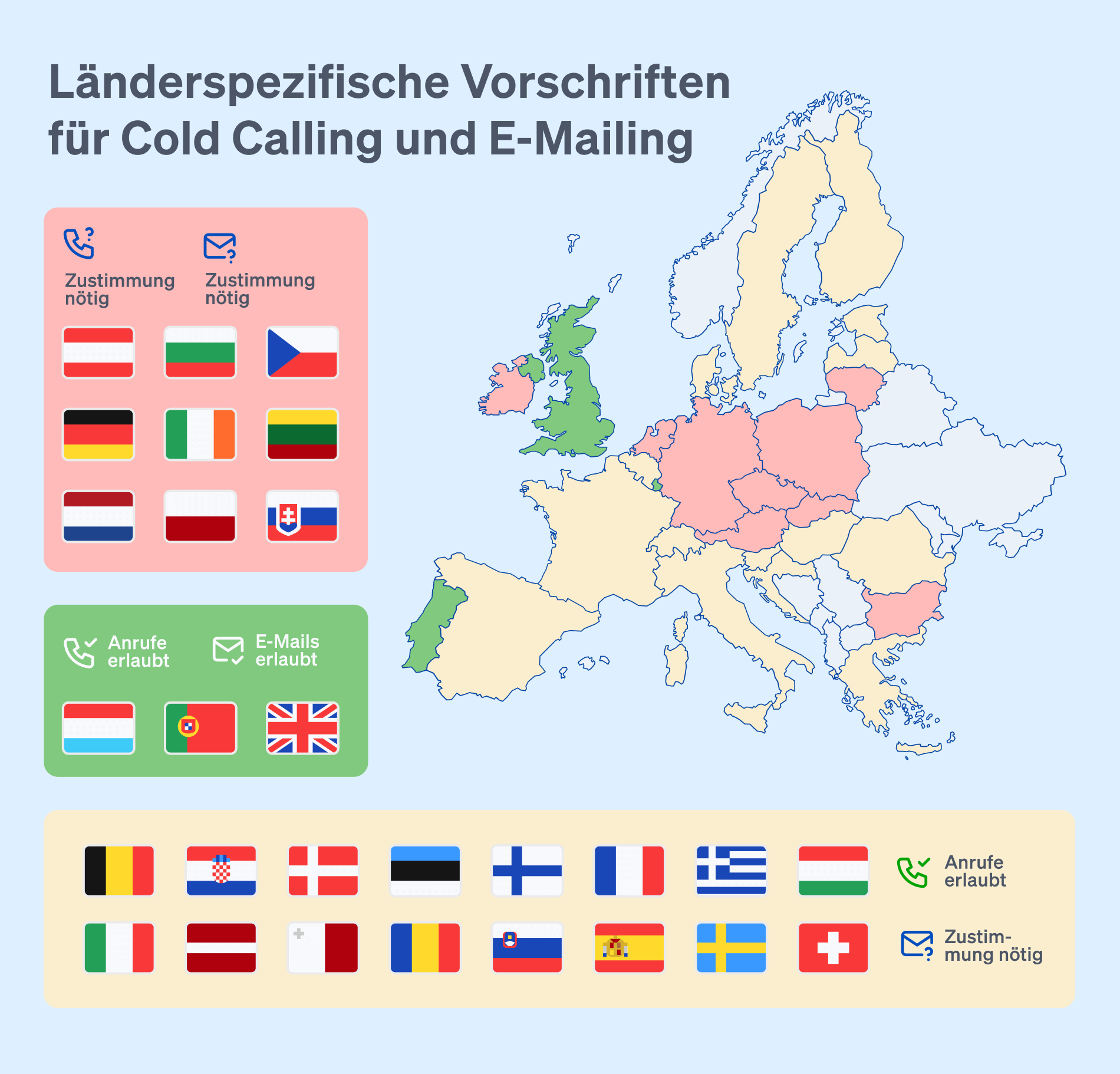 Country-specific cold calling and emailing regulations in Europe