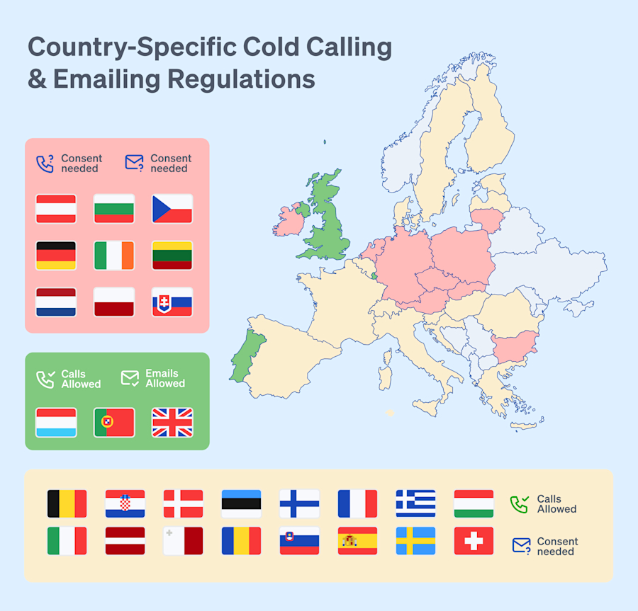 country-specific-cold-calling-and-emailing-regulations-europe