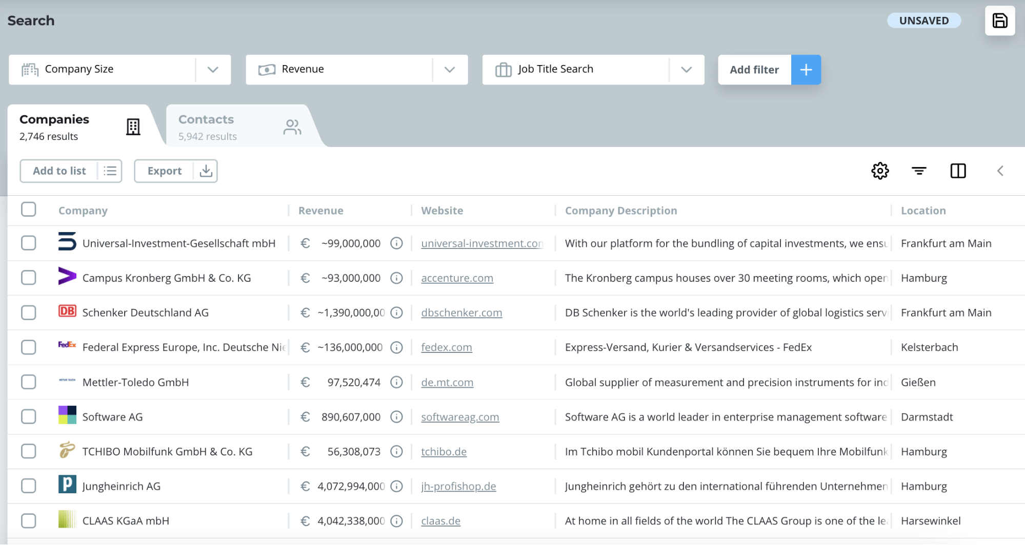 Results of the query in Dealfront