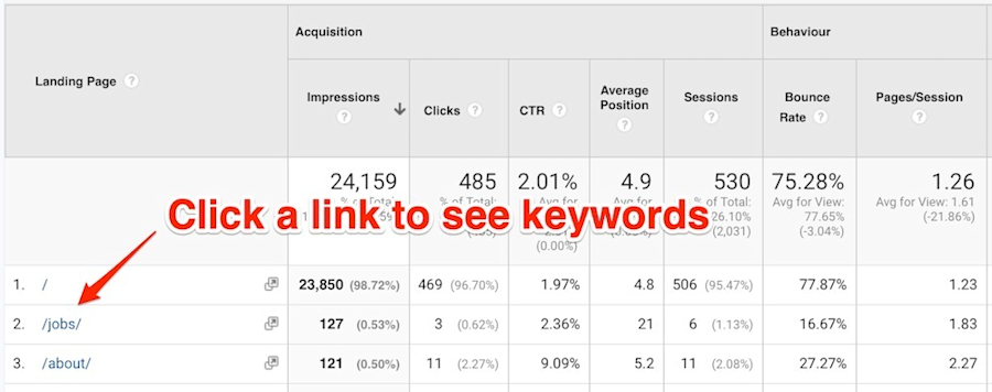 b2b-google-analytics-guide-keywords