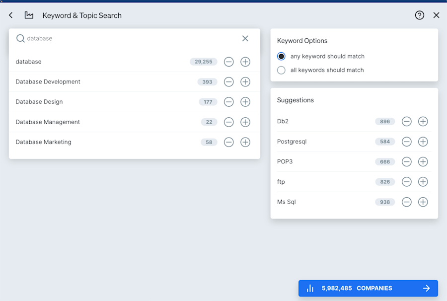 keyword-topic-search-dealfront-target