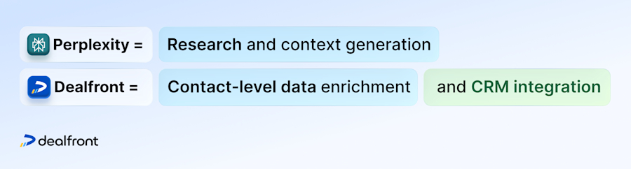 ai-vs-data-enrichment