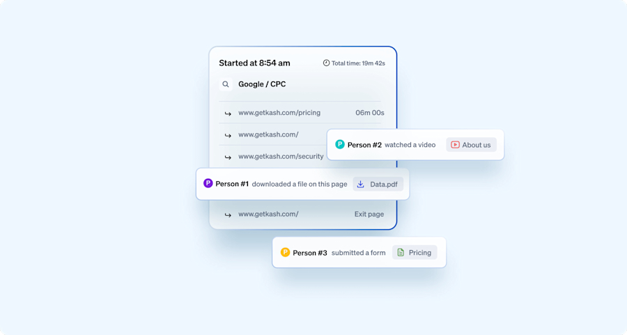 view-on-icp-with-google-ads-integration-in-leadfeeder