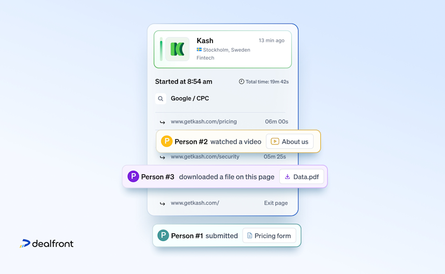 share-leads-with-sales