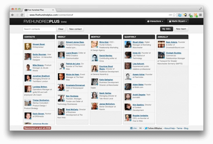 social-selling-fivehundredplus