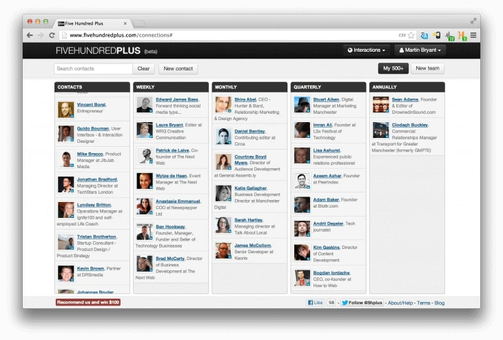 social-selling-fivehundredplus