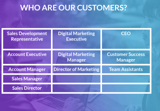 ideal-customer-profile-leadfeeder