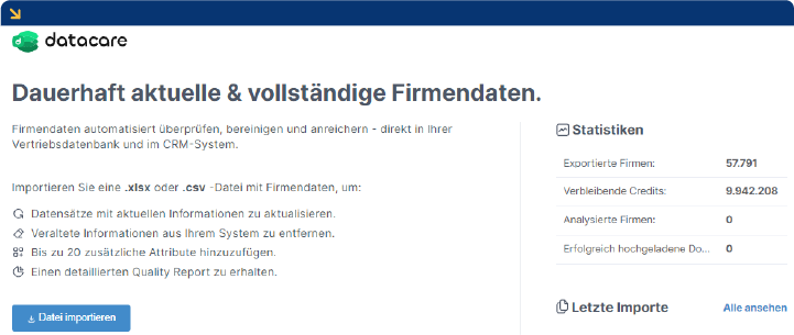 Datacare by Dealfront