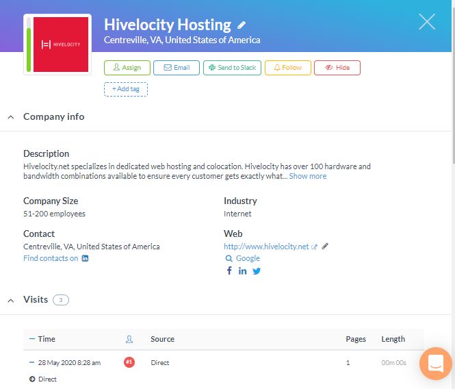 hivelocity-company-profile