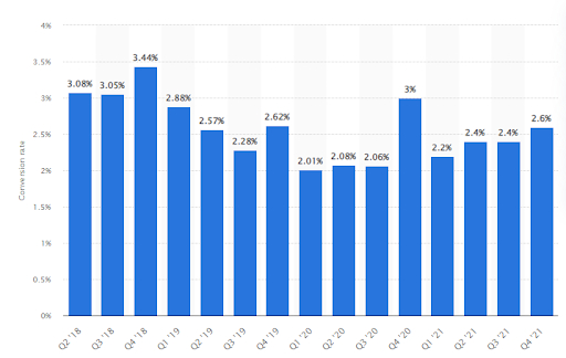 handle-sales-objections