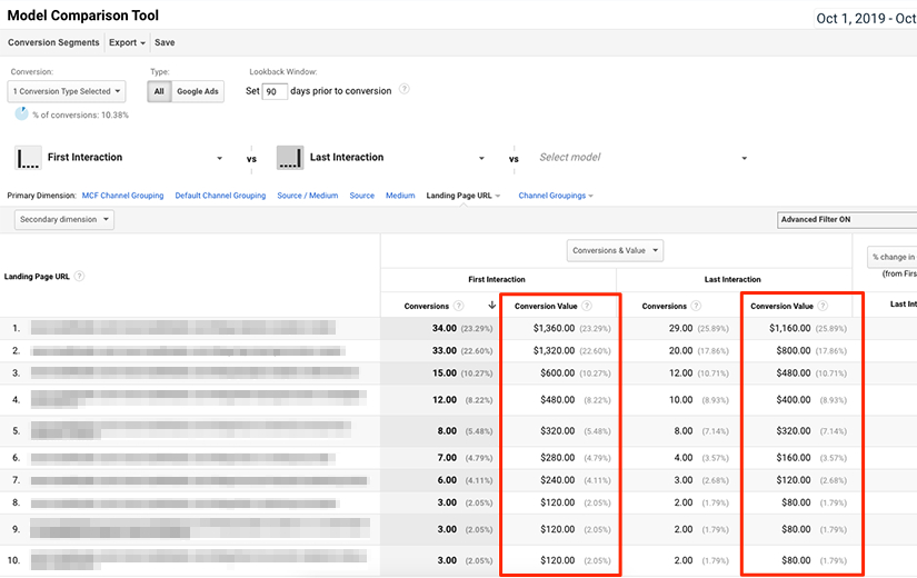b2b-marketing-kpis-1