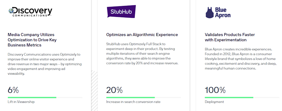 optimizely-website-personalization-example
