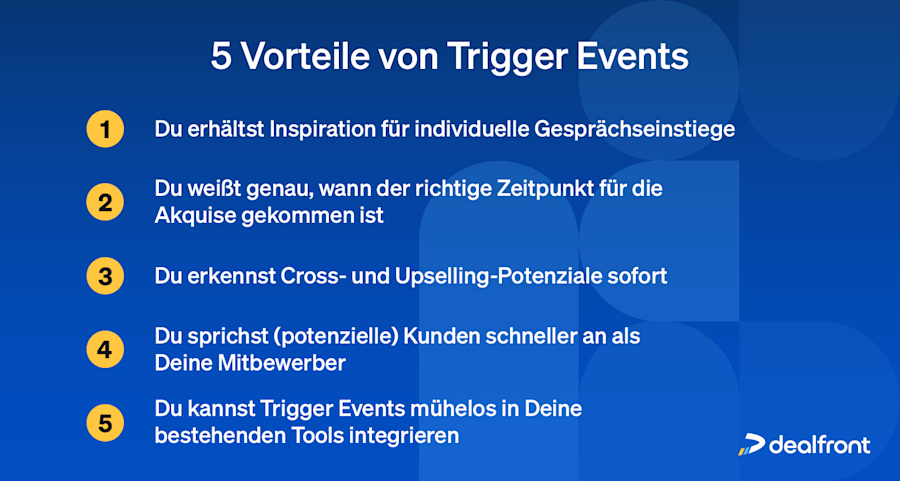 fuenf-vorteile-trigger-events