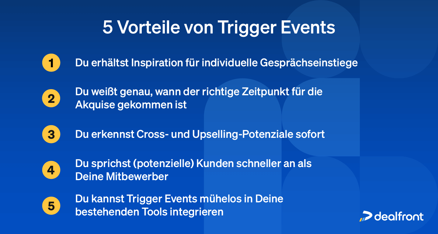 Fünf Vorteile von Trigger Events