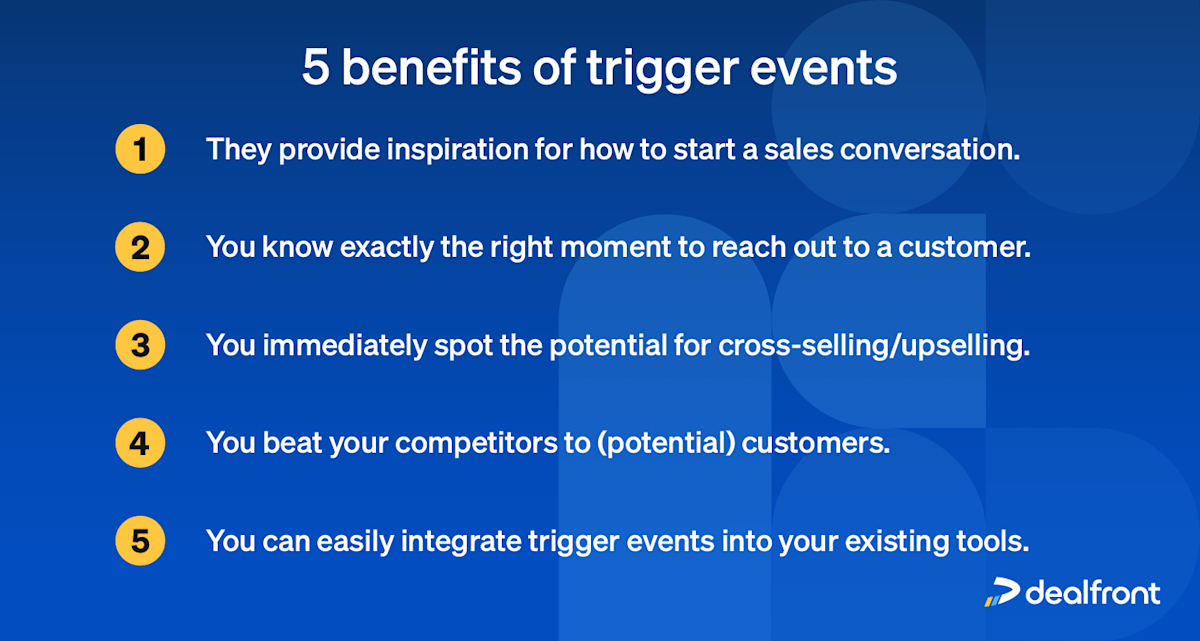 Boost Your B2B Sales With Trigger Events