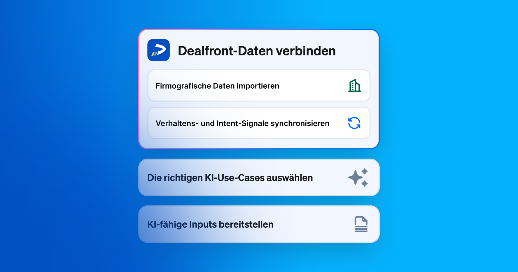 Wie Du Deine KI-Tools mit besseren B2B-Daten optimieren kannst