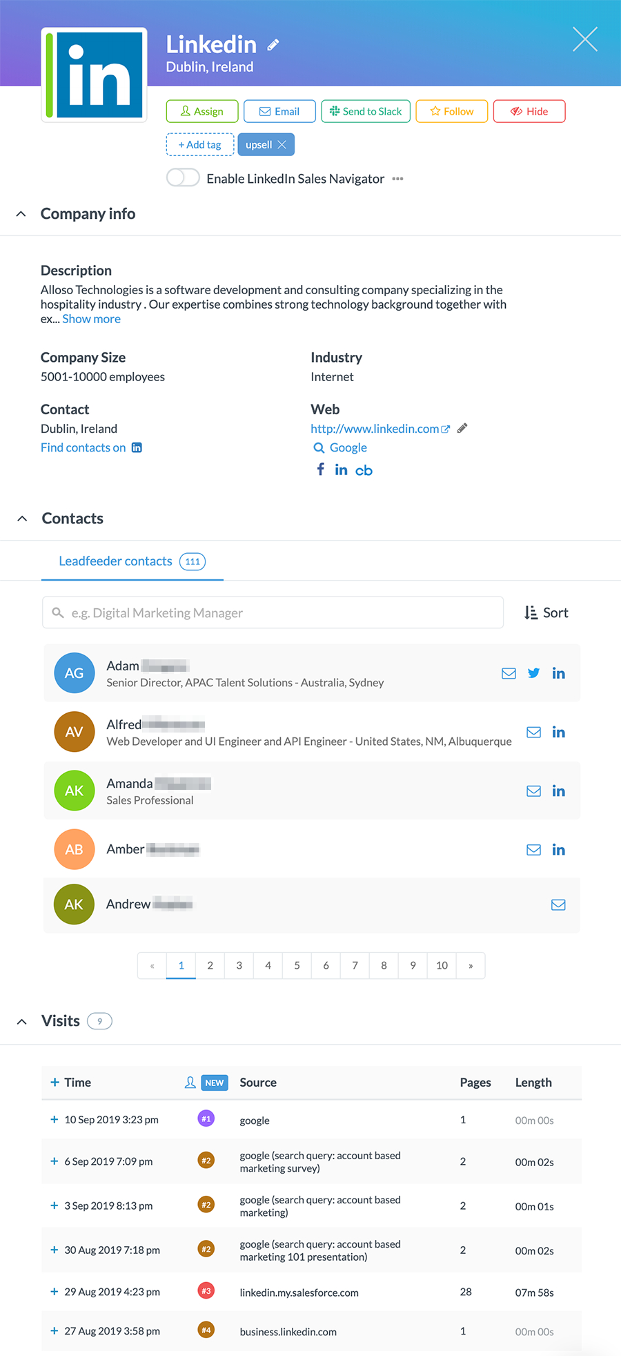 lead-generation-kpis-linkedin