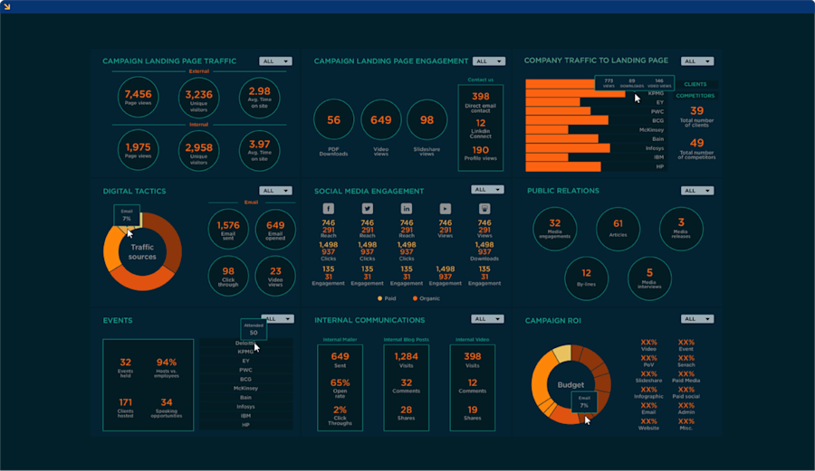 microsoft-power-bi-tool