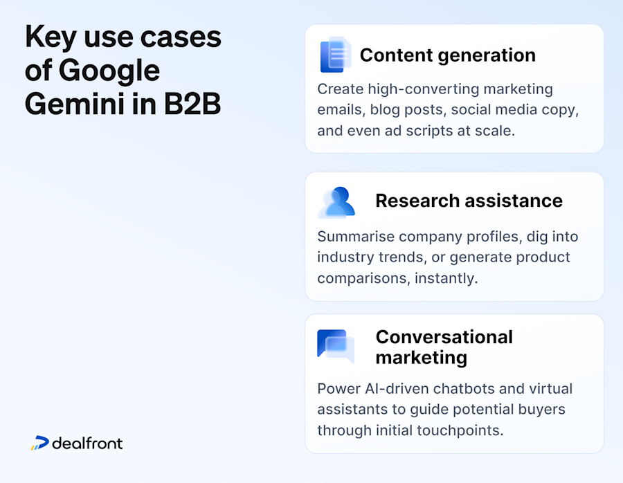 key-use-cases-of-google-gemini-b2b