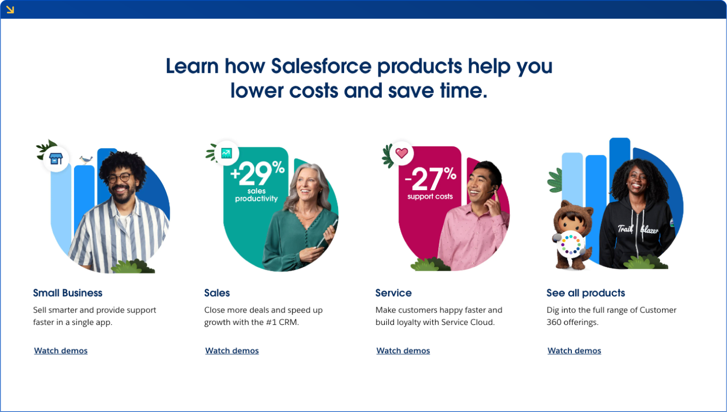 Salesforce example sales-led approach