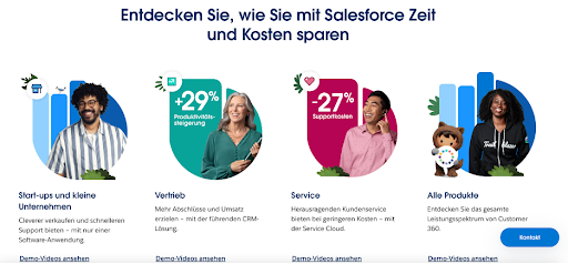 Salesforce Beispiel Sales-Led Herangehensweise
