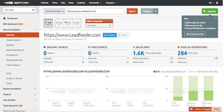 inbound-marketing-tools-semrush