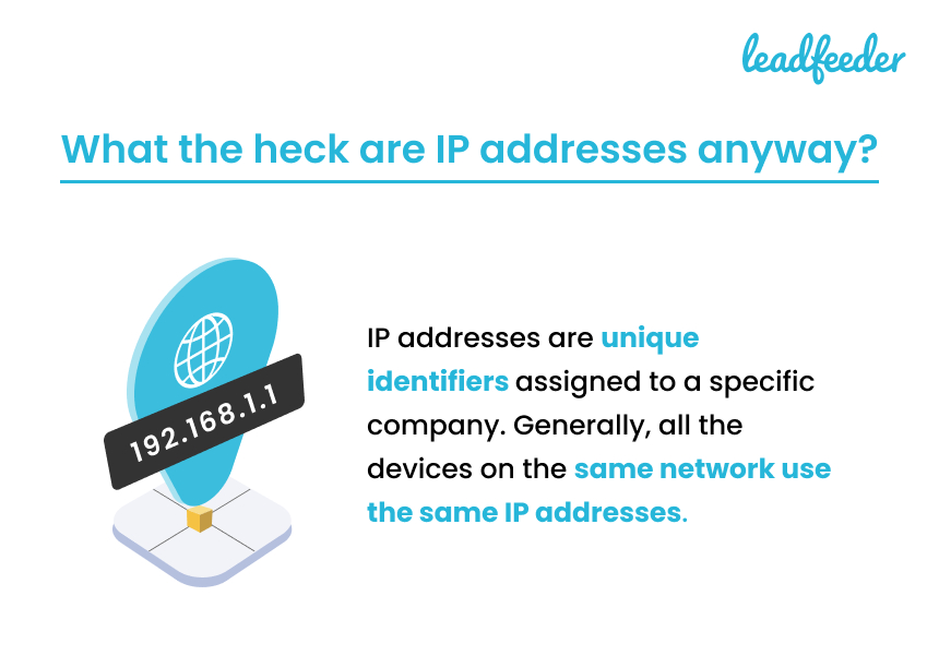 website-visitor-tracking-ip-leadfeeder