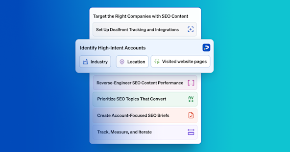 How to Target the Right Companies with SEO Content Thumbnail