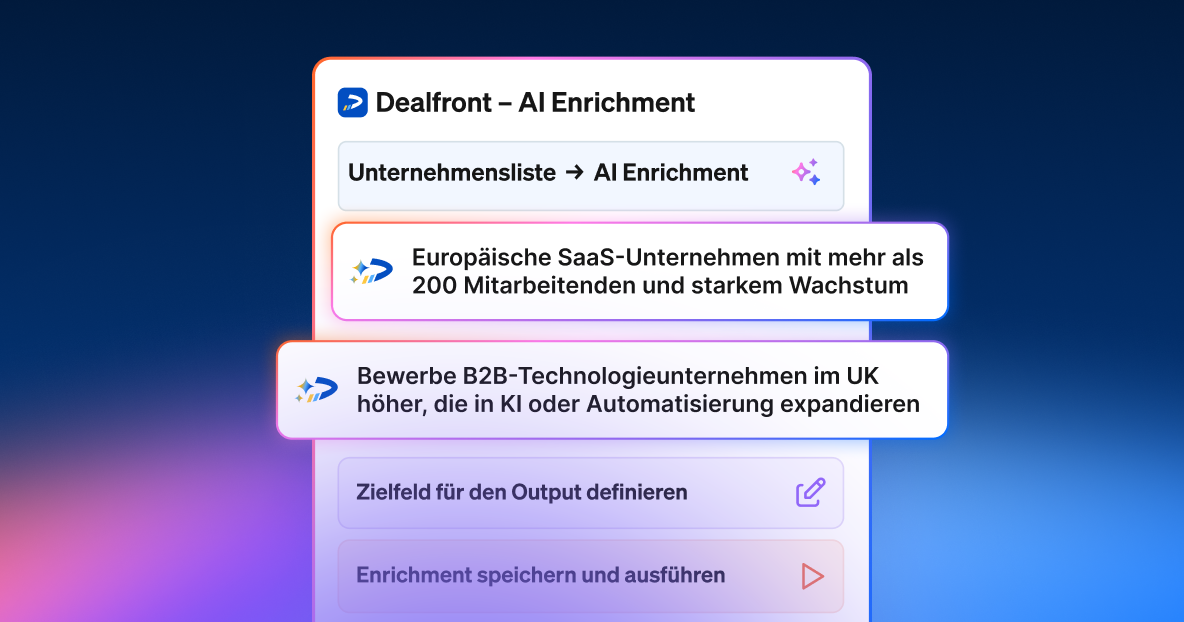 Wie Sie Ihre Öffentlichkeitsarbeit priorisieren können, ohne Stunden mit Recherchen zu verbringen Thumbnail
