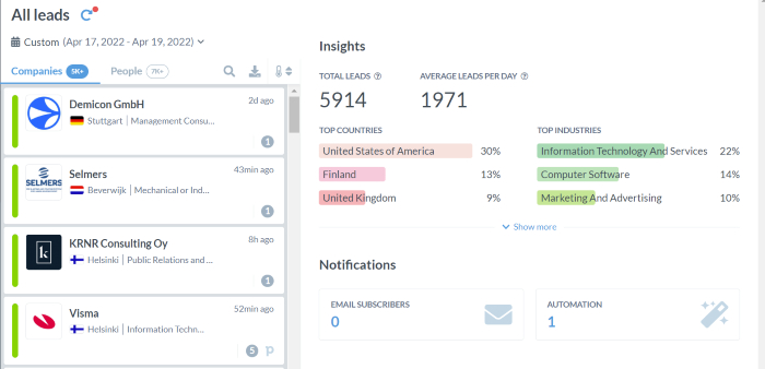 website-visitor-tracking-tool-leadfeeder