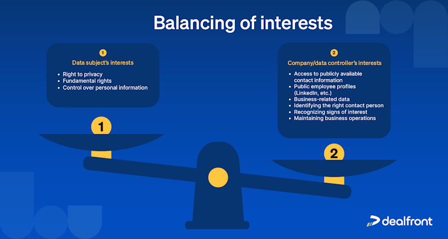 interests-affected-vs-companies