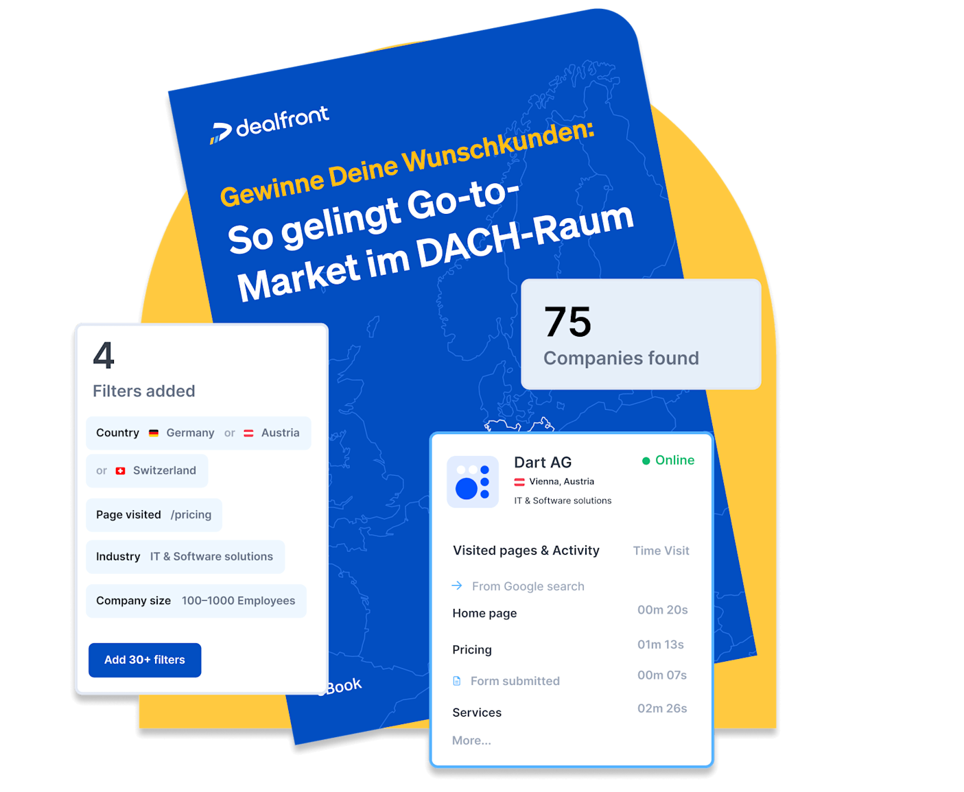 guide-dach-de