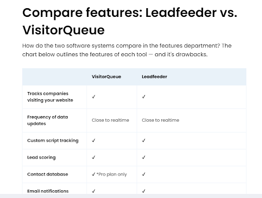 leadfeeder_vs_visitor_queue