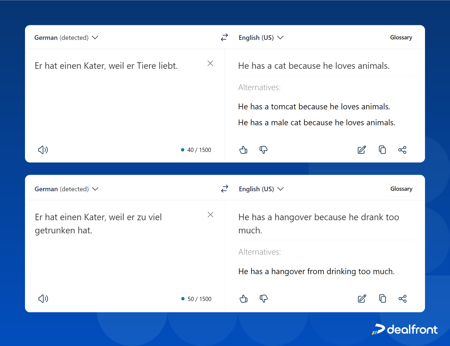 AI translation content