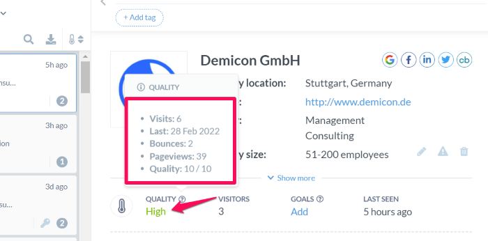 sales-prospecting-lead-value