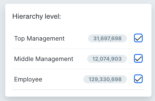 Hierarchy level filter in Dealfront Target