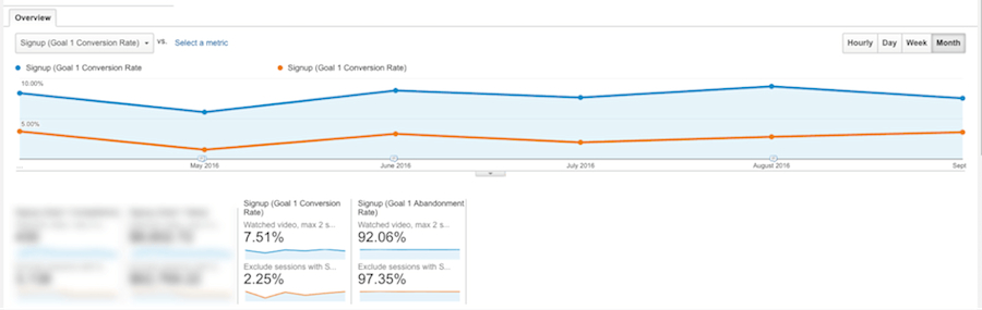 video effect on signup-e511acbd