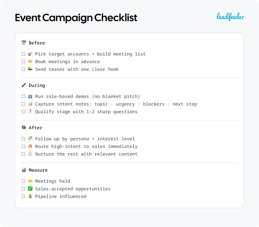 b2b marketing for technology companies- 2