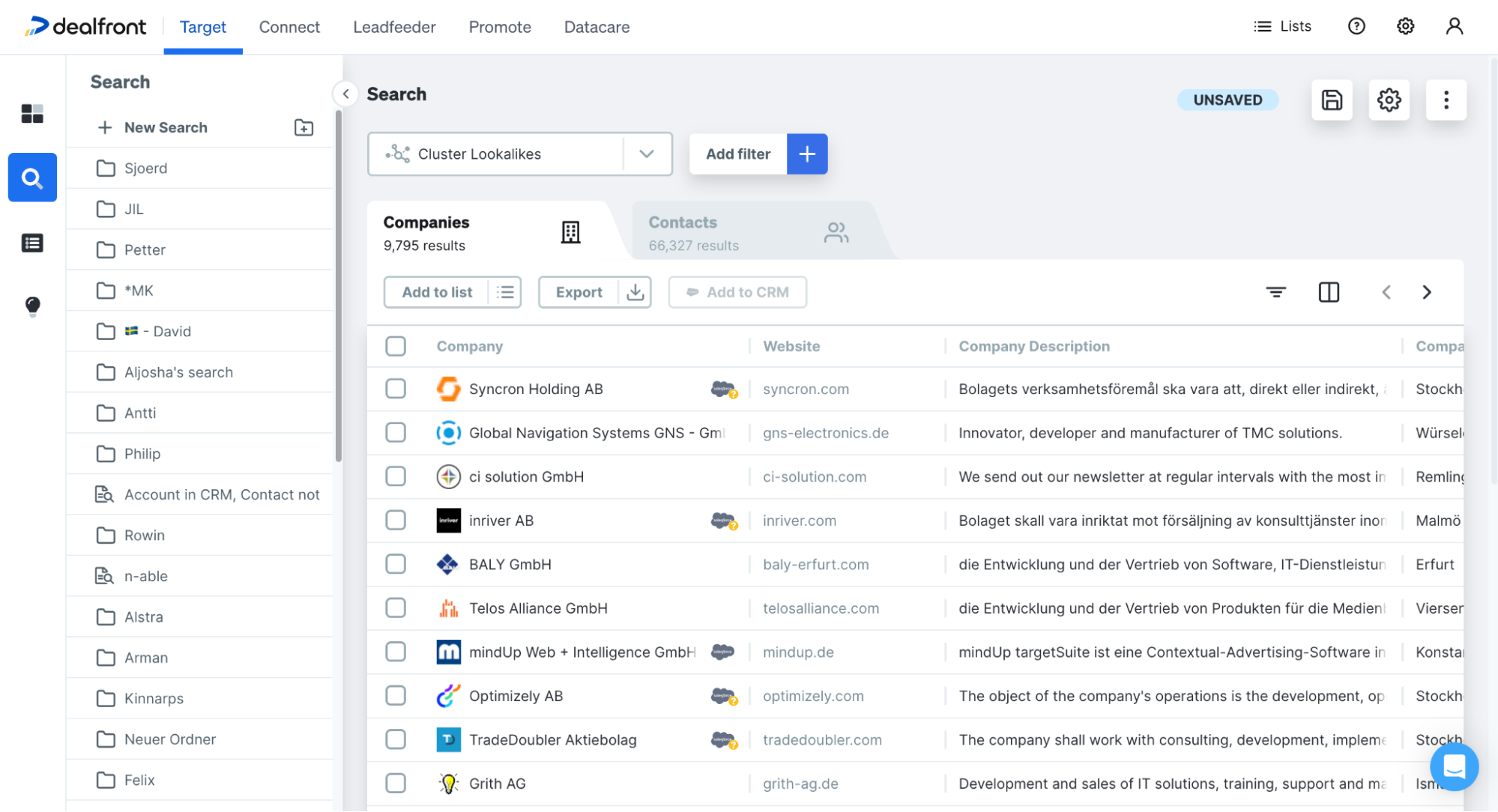 overview of all the companies that have similar characteristics to your best customers