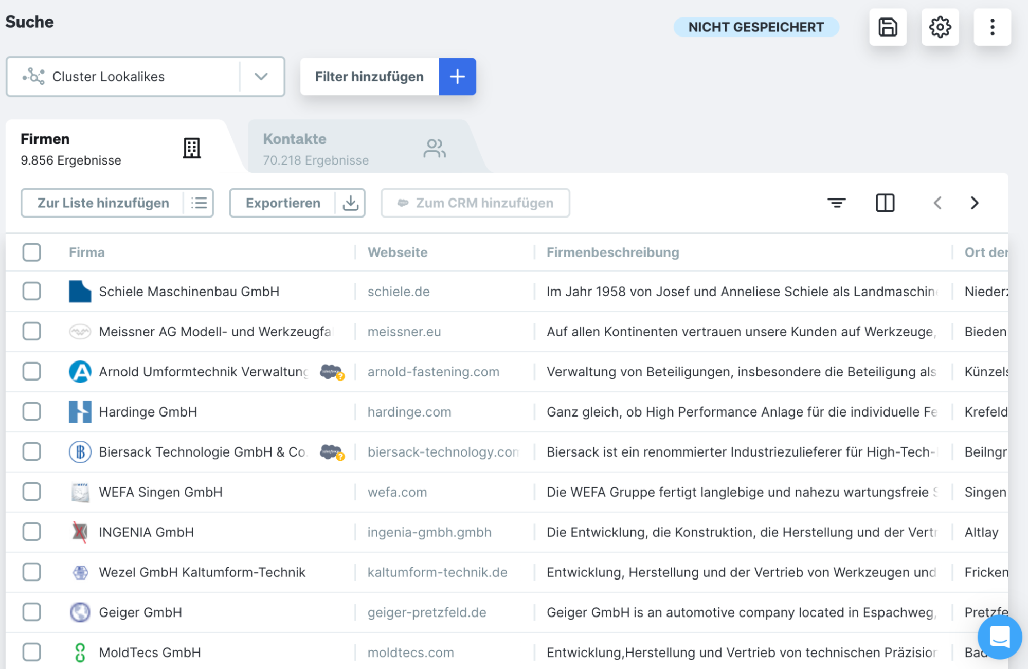 Uebersicht der ähnlichen Firmen, die ICP entsprechen
