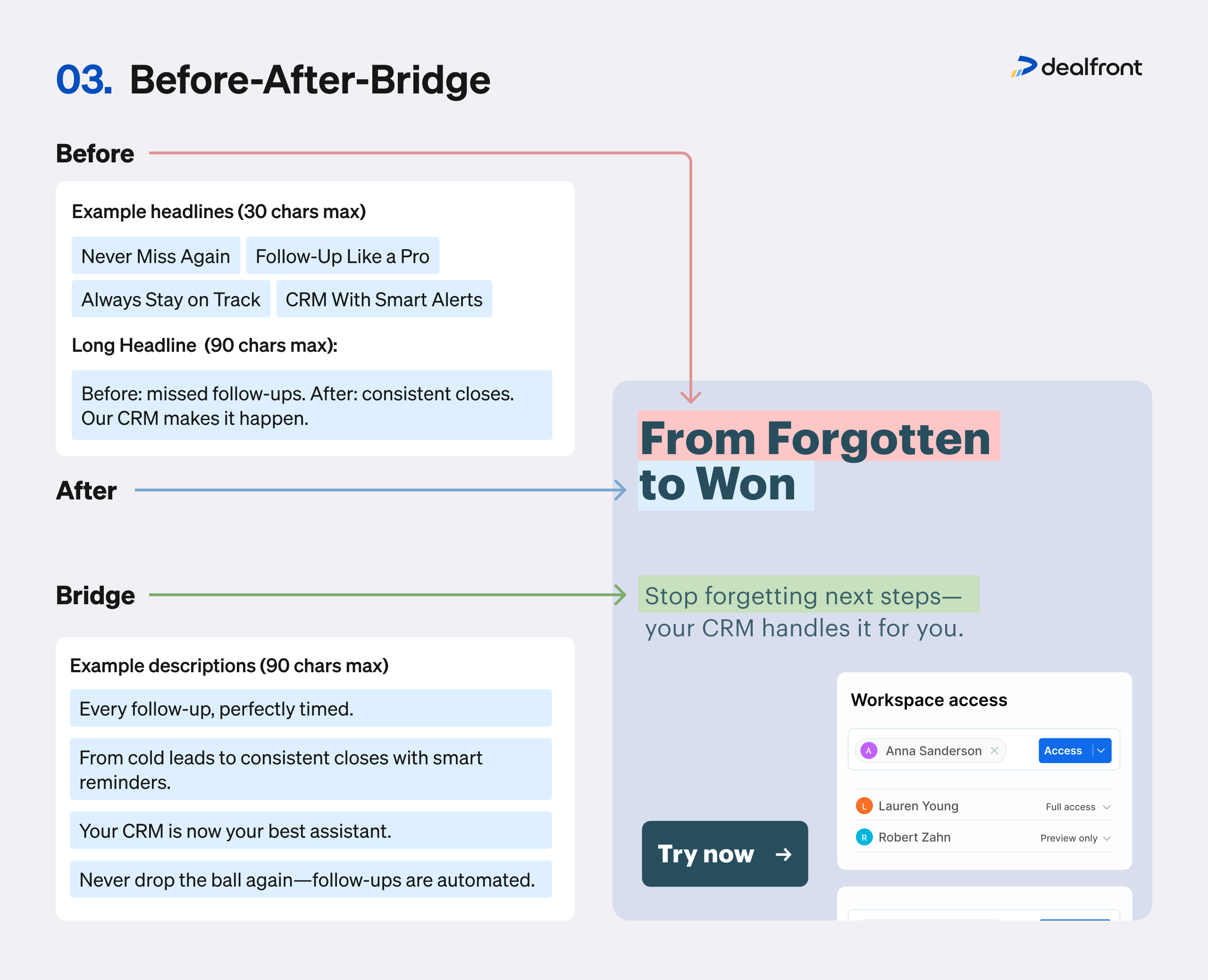 Before after bridge framework example from forgotten to flow
