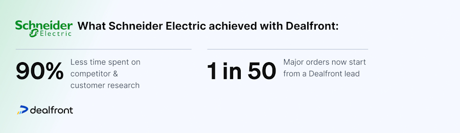 schenider-electric-case-study