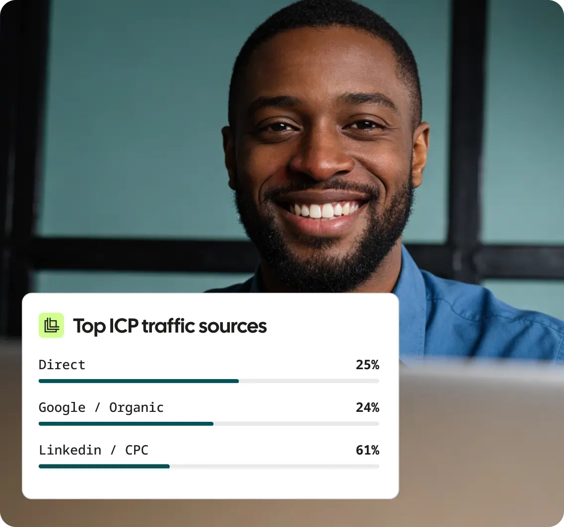 hp-optimize-campaigns