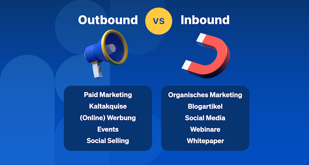 Unterschied Inbound vs Outbound Leadgenerierung