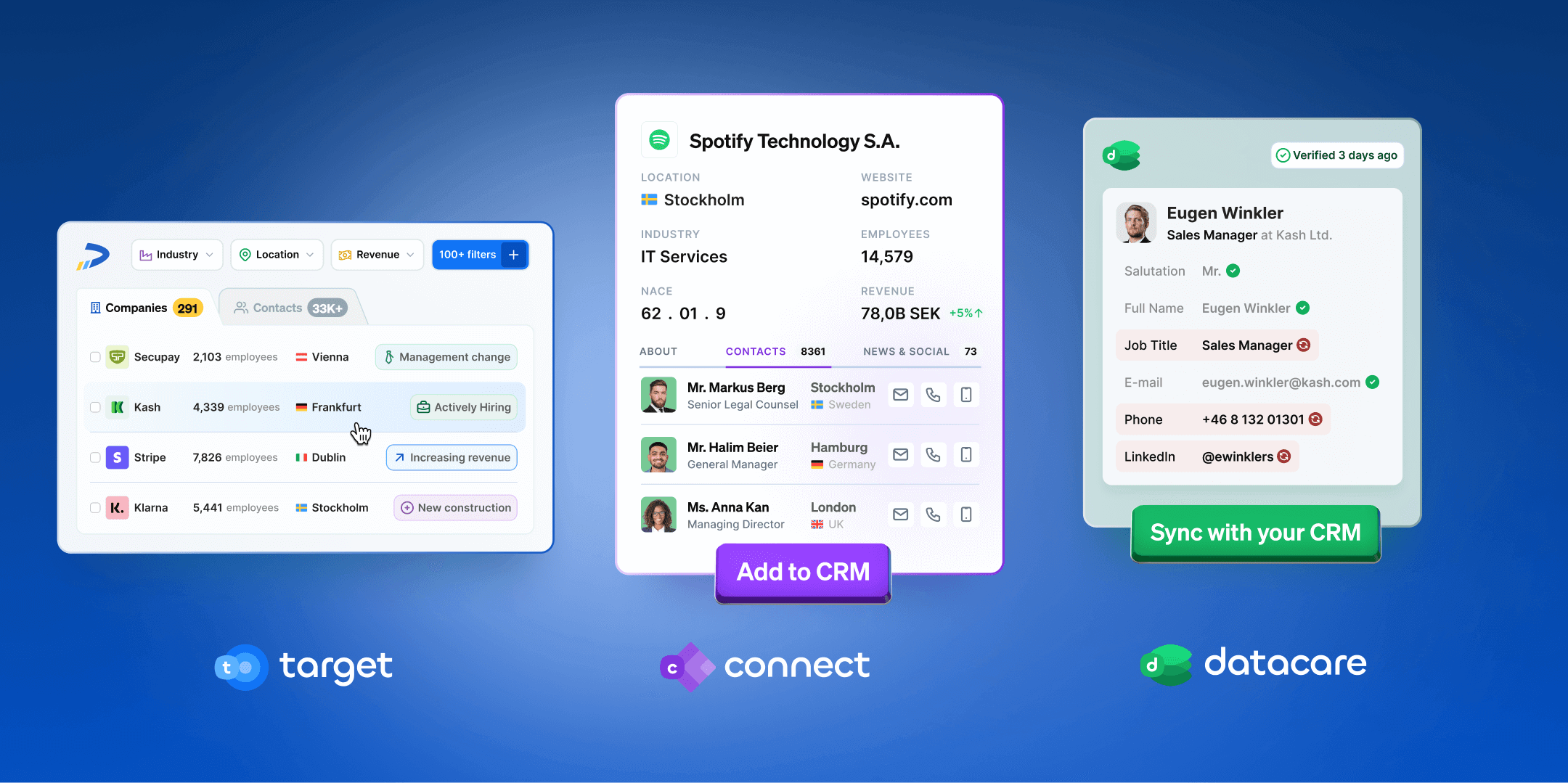 Sync options with Dealfronts Sales Intelligence solution
