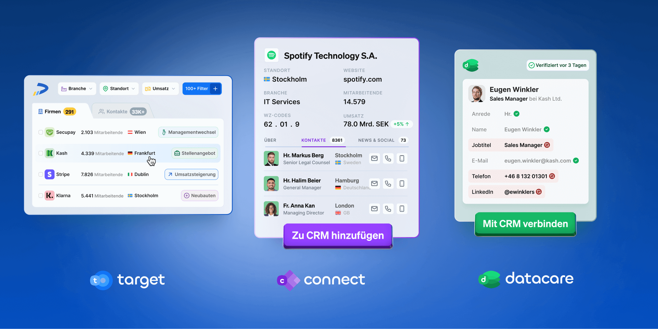 Sychronisierungsmöglichkeiten mit der Sales Intelligence Lösung von Dealfront