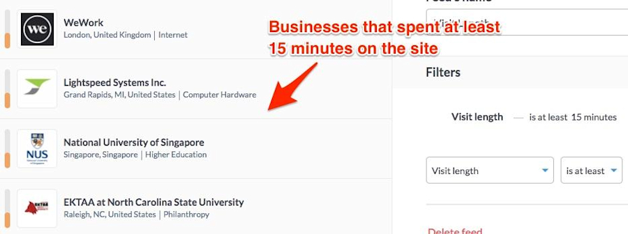 content-audit-time-spent