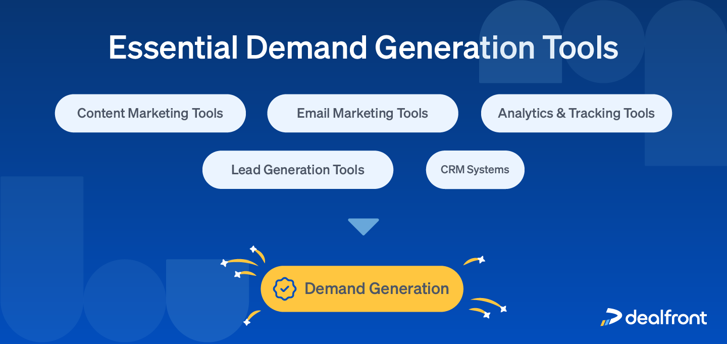 Essential Demand Generation Tools