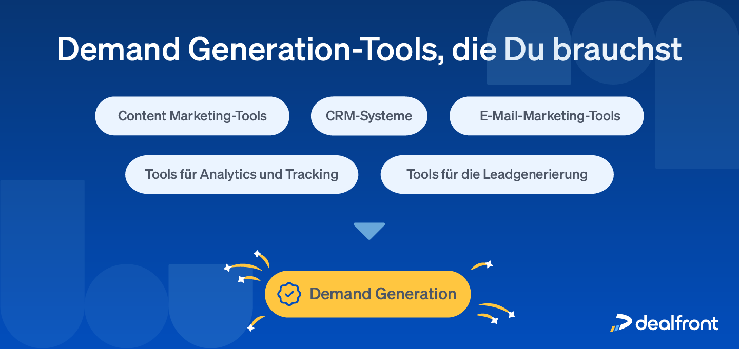 Wesentliche Demand Generation Tools